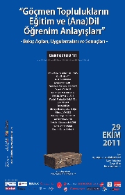 Sempozyum 2011-Afiş